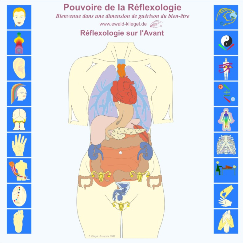 Ewald Kliegel R&eacute;flexologie sur l'Avant